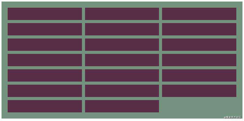 3 个最棒的最值得你去在产品中使用的 CSS Grid 功能